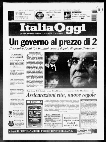 Italia oggi : quotidiano di economia finanza e politica